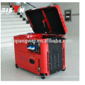 1.7KW-10.5KW silent type diesel generator